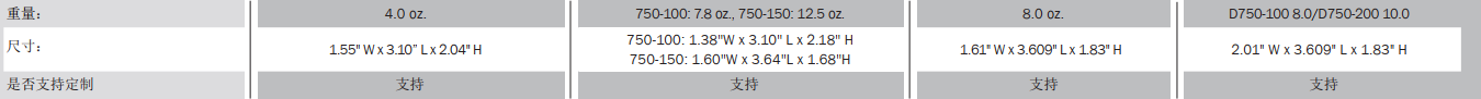 數(shù)字傾角計多少錢,數(shù)字傾角儀價格多少錢,數(shù)字顯示傾角計價格多少錢
